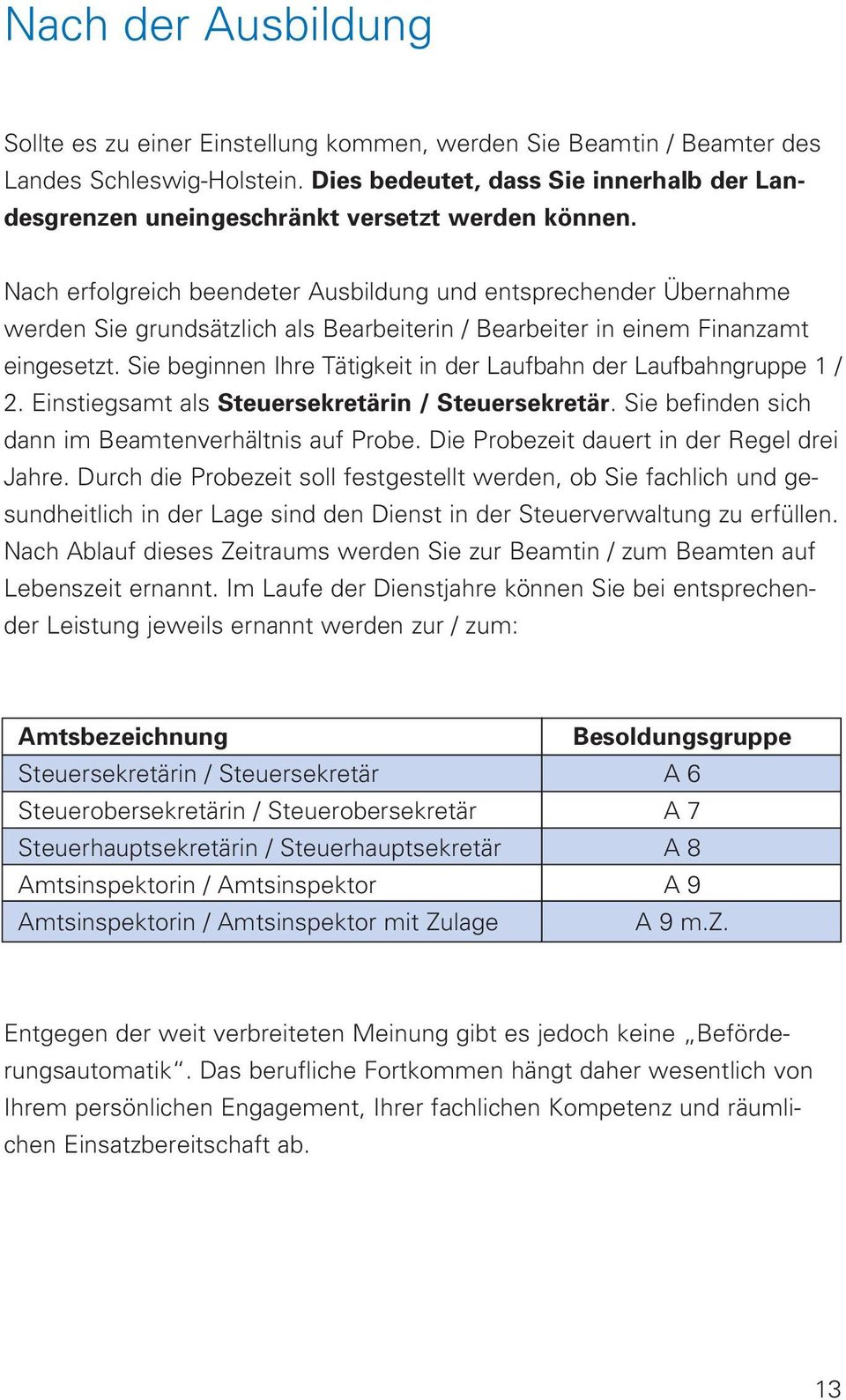 Nach erfolgreich beendeter Ausbildung und entsprechender Übernahme werden Sie grundsätzlich als Bearbeiterin / Bearbeiter in einem Finanzamt eingesetzt.