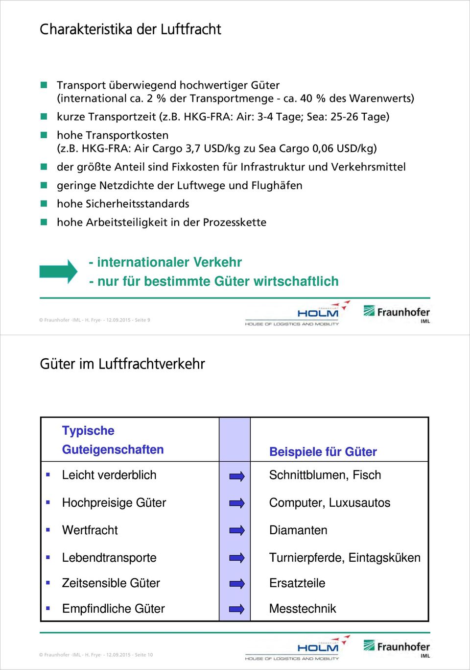 Sicherheitsstandards hohe Arbeitsteiligkeit in der Prozesskette - internationaler Verkehr - nur für bestimmte Güter wirtschaftlich Fraunhofer IML - H. Frye - 12.09.