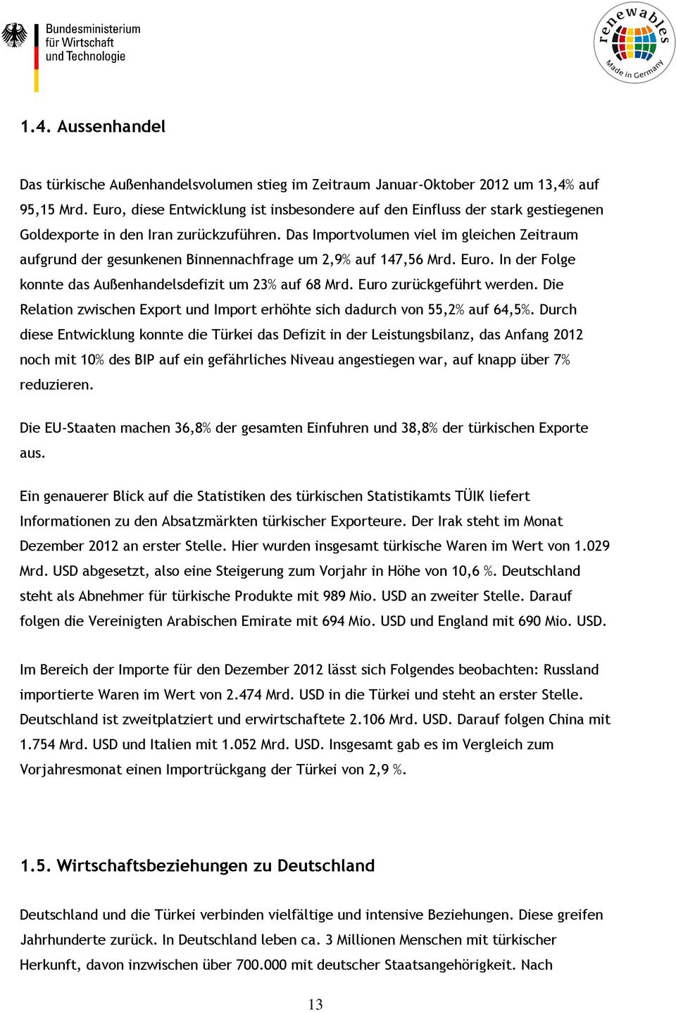 Das Importvolumen viel im gleichen Zeitraum aufgrund der gesunkenen Binnennachfrage um 2,9% auf 147,56 Mrd. Euro. In der Folge konnte das Außenhandelsdefizit um 23% auf 68 Mrd.