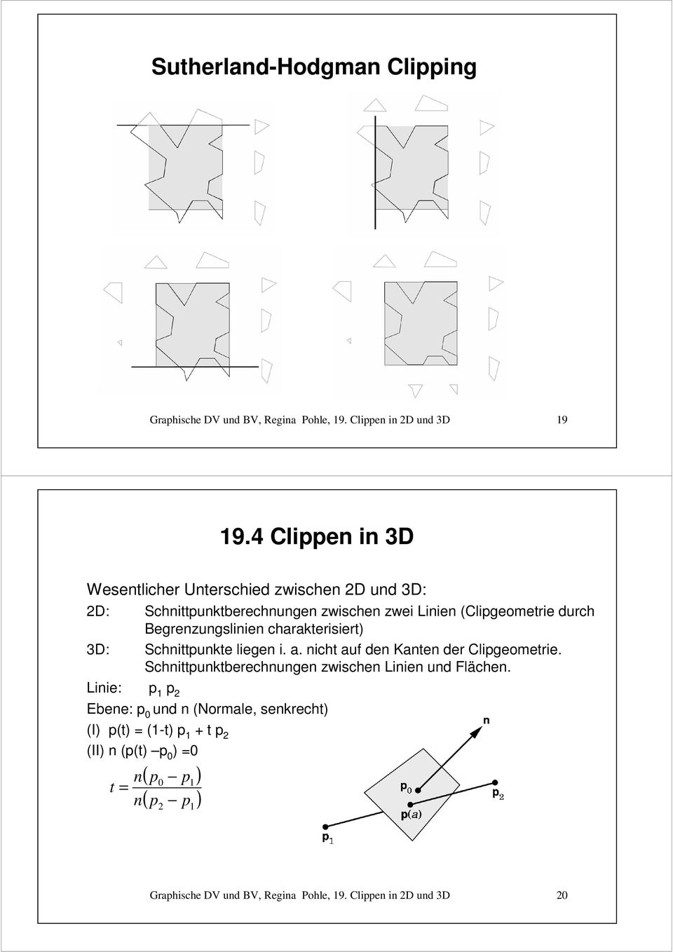 Begrenzungslinien charakterisiert) 3D: Schnittpunkte liegen i. a. nicht auf den Kanten der Clipgeometrie.