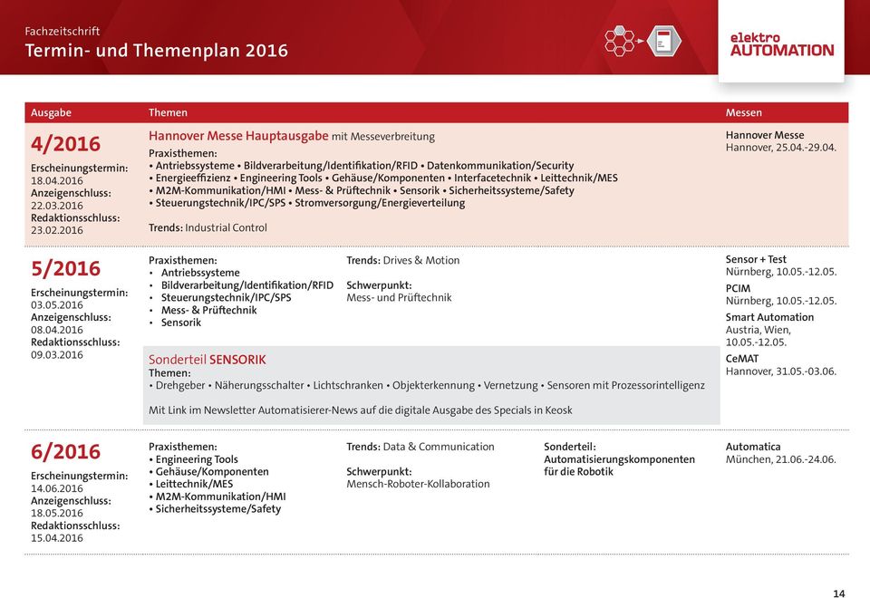 2016 Hannover Messe Hauptausgabe mit Messeverbreitung Praxisthemen: Antriebssysteme Bildverarbeitung/Identifikation/RFID Datenkommunikation/Security Energieeffizienz Engineering Tools