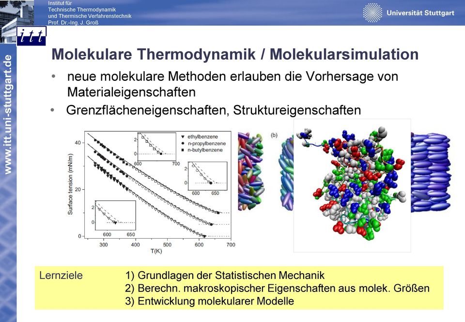 Groß Molekulare Thermodynamik / Molekularsimulation neue molekulare Methoden erlauben die Vorhersage von