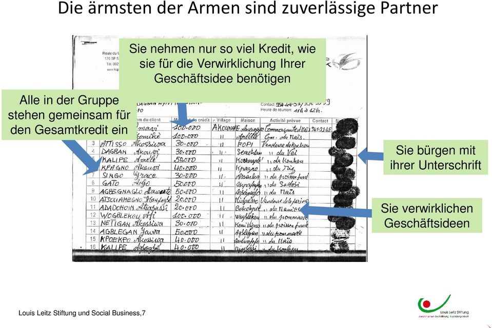 die Verwirklichung Ihrer Geschäftsidee benötigen Sie bürgen mit ihrer