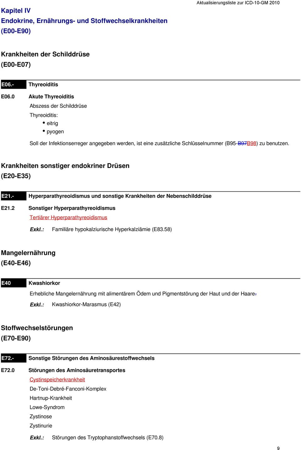 2 Hyperparathyreoidismus und sonstige Krankheiten der Nebenschilddrüse Sonstiger Hyperparathyreoidismus Tertiärer Hyperparathyreoidismus Familiäre hypokalziurische Hyperkalziämie (E83.