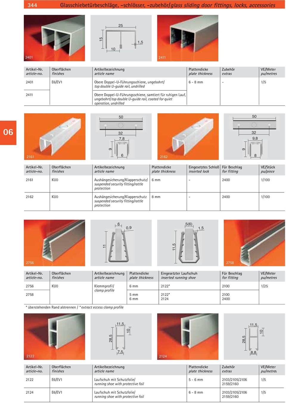 finishes article name plate thickness extras pu/metres 2401 E6/EV1 Obere Doppel-U-Führungsschiene, ungebohrt/ 6-8 mm - 1/5 top double U-guide rail, undrilled 2411 Obere Doppel-U-Führungsschiene,