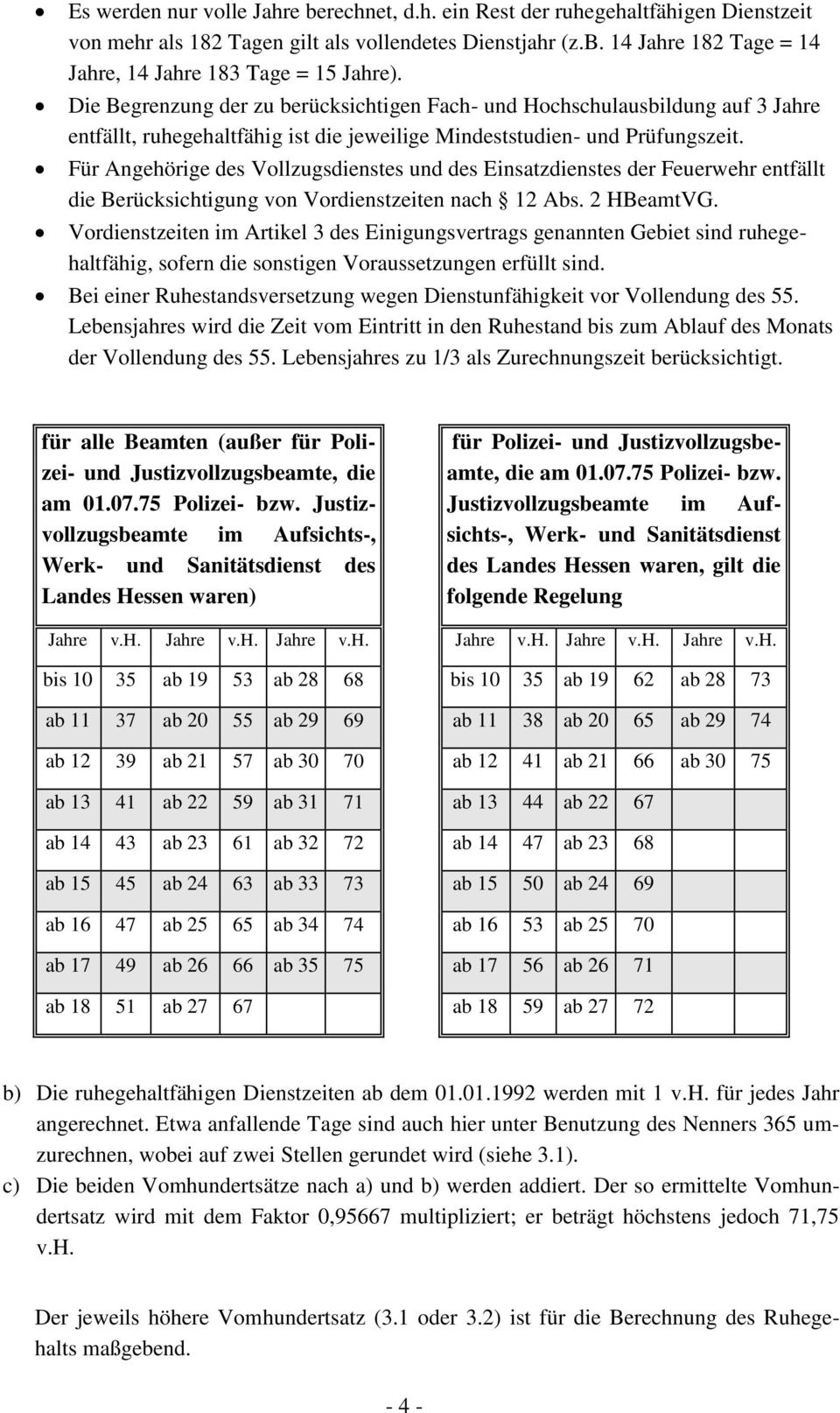 Für Angehörige des Vollzugsdienstes und des Einsatzdienstes der Feuerwehr entfällt die Berücksichtigung von Vordienstzeiten nach 12 Abs. 2 HBeamtVG.