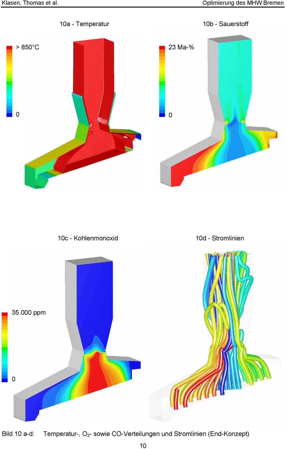 35.000 ppm 0 Bild 10 a-d: Temperatur-, O 2 -