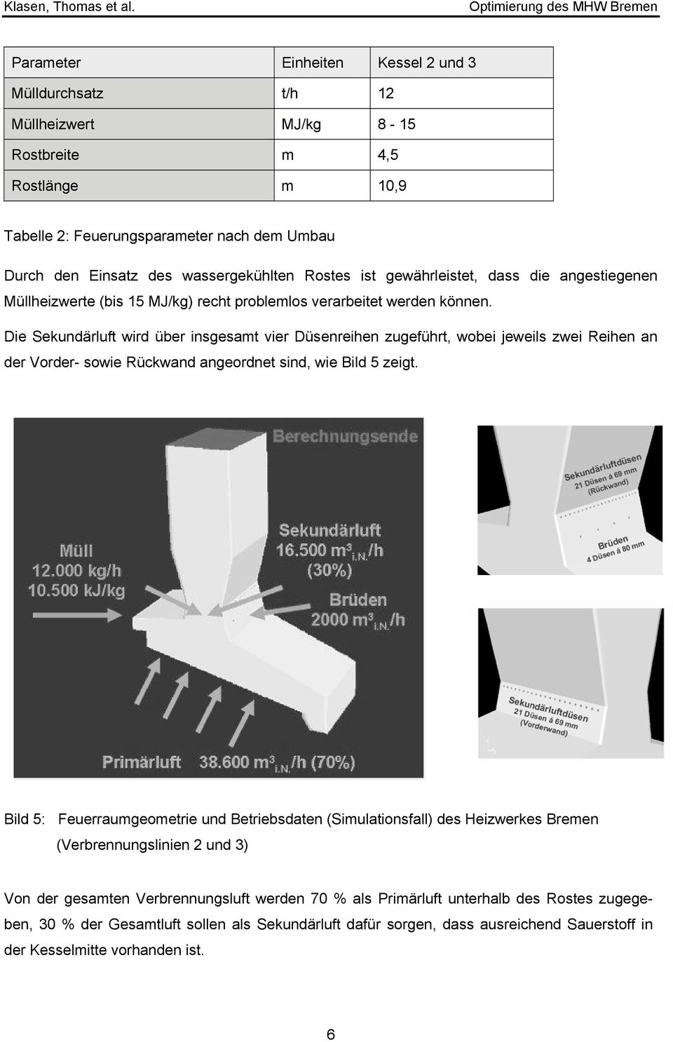 Die Sekundärluft wird über insgesamt vier Düsenreihen zugeführt, wobei jeweils zwei Reihen an der Vorder- sowie Rückwand angeordnet sind, wie Bild 5 zeigt.