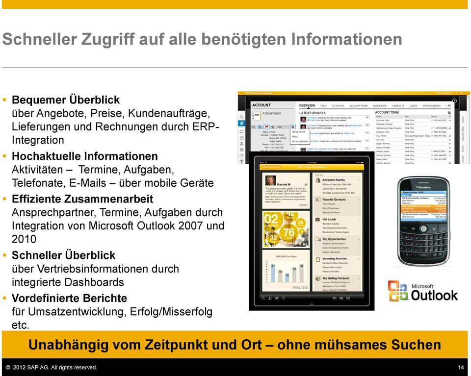 Termine, Aufgaben durch Integration von Microsoft Outlook 2007 und 2010 Schneller Überblick über Vertriebsinformationen durch integrierte Dashboards