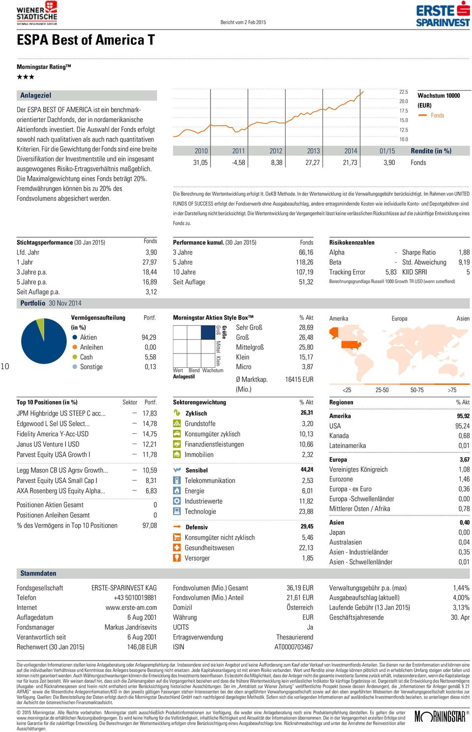 Für die Gewichtung der sind eine breite Diversifikation der Investmentstile und ein insgesamt ausgewogenes Risiko-Ertragsverhältnis maßgeblich. Die Maximalgewichtung eines beträgt 20%.