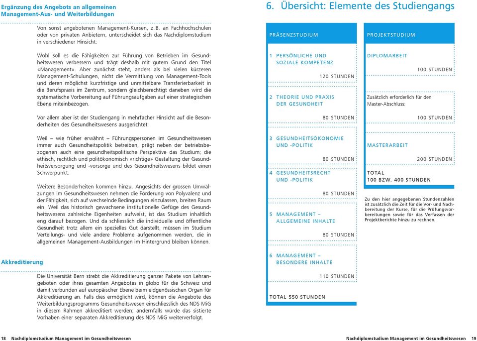 Betrieben im Gesundheitswesen verbessern und trägt deshalb mit gutem Grund den Titel «Management».