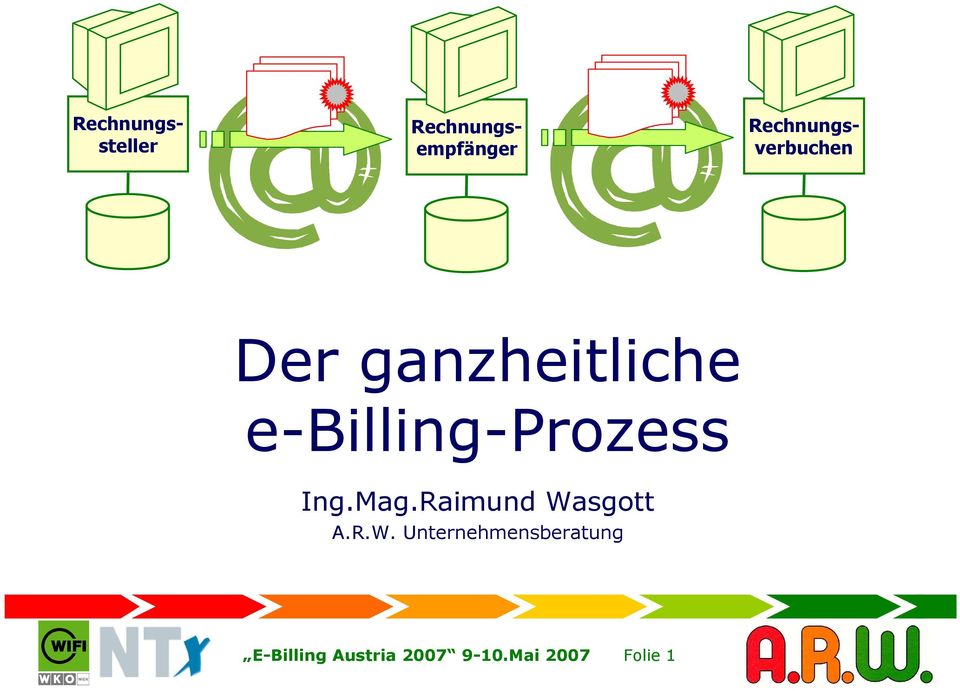 e-billing-prozess Ing.Mag.Raimund Wa