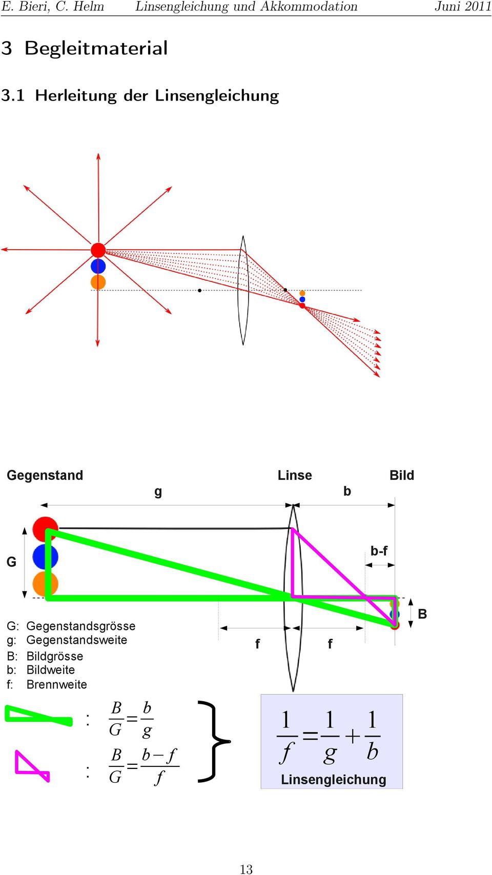 Bild G b-f G: Gegenstandsgrösse g: Gegenstandsweite B: