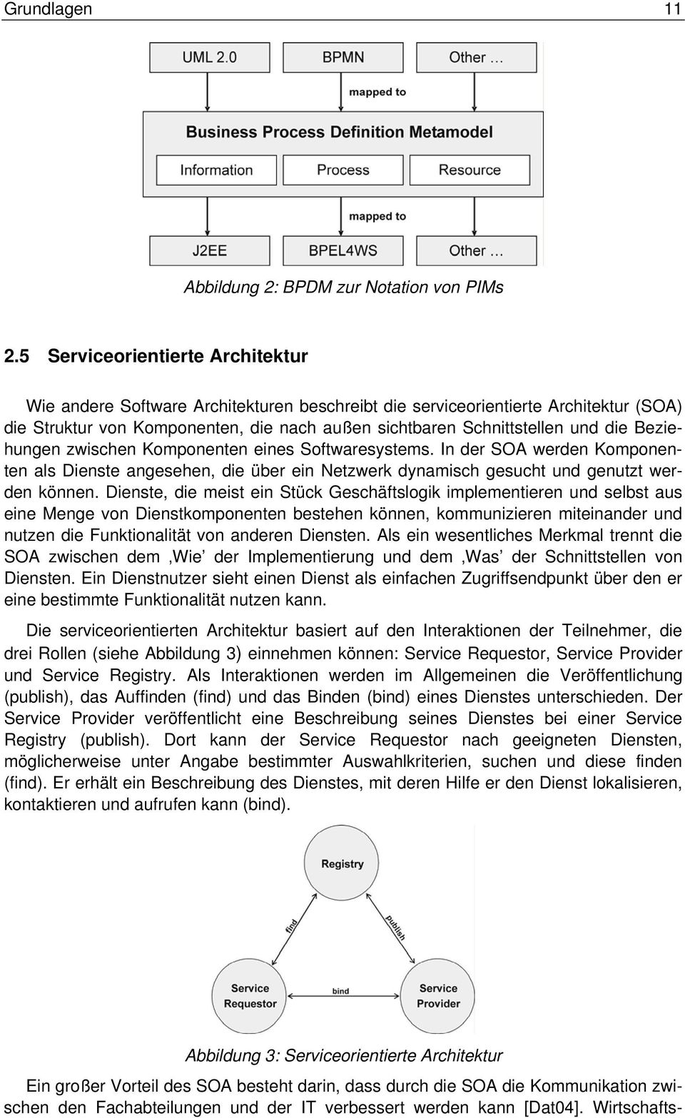 Beziehungen zwischen Komponenten eines Softwaresystems. In der SOA werden Komponenten als Dienste angesehen, die über ein Netzwerk dynamisch gesucht und genutzt werden können.