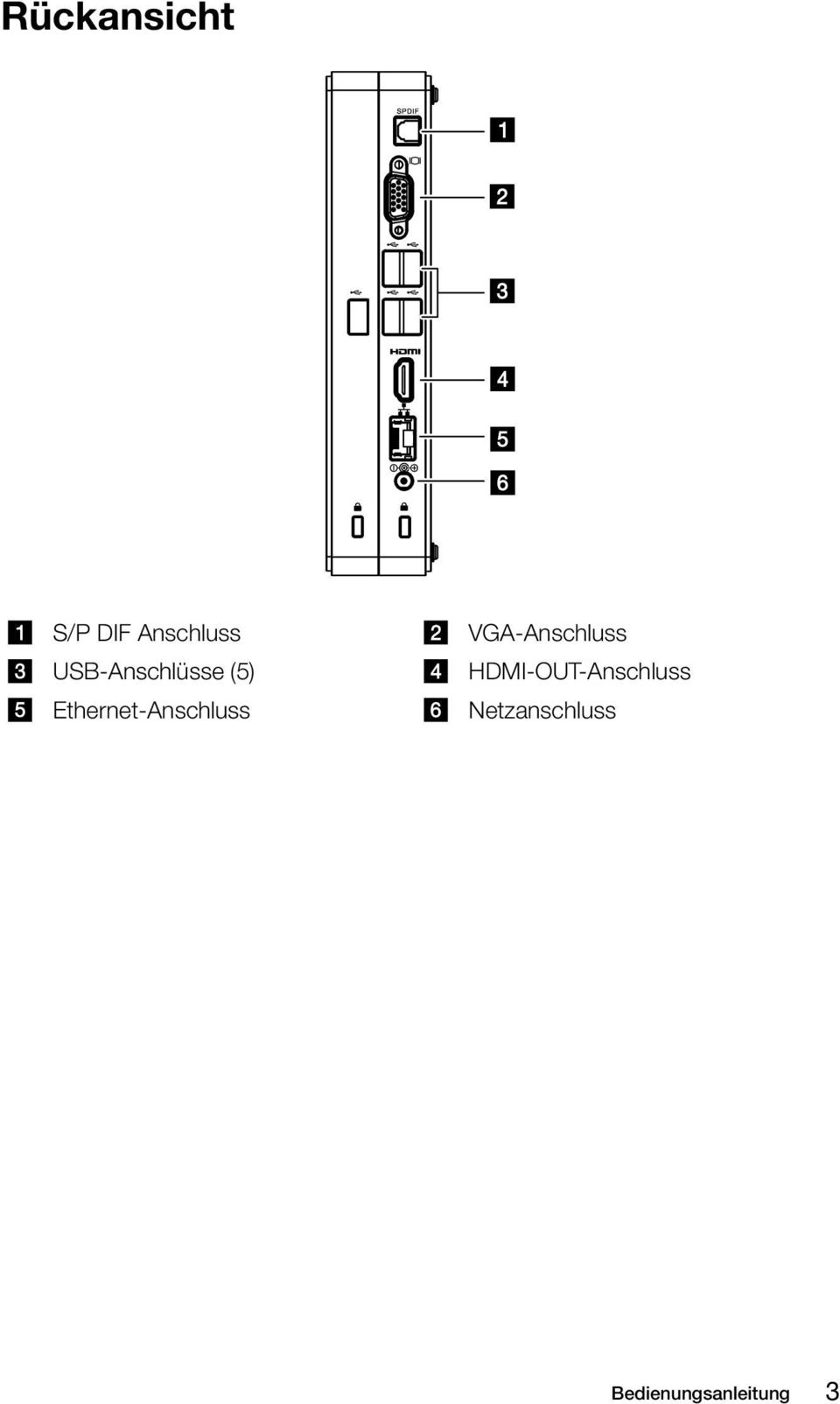 Ethernet-Anschluss VGA-Anschluss