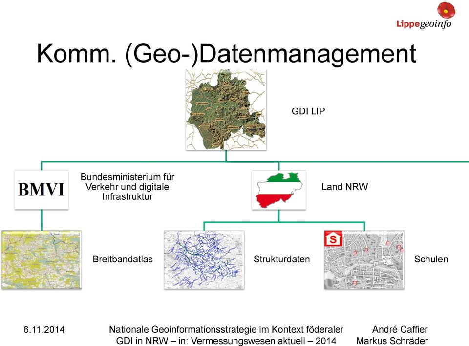 und digitale Infrastruktur Land