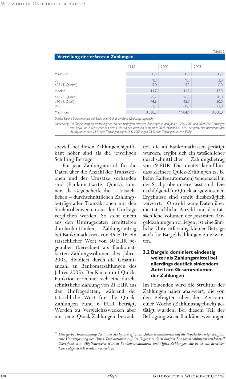 Anmerkung: Die Tabelle zeigt die Verteilung der von den Befragten erfassten Zahlungen in den Jahren 1996, 2000 und 2005.