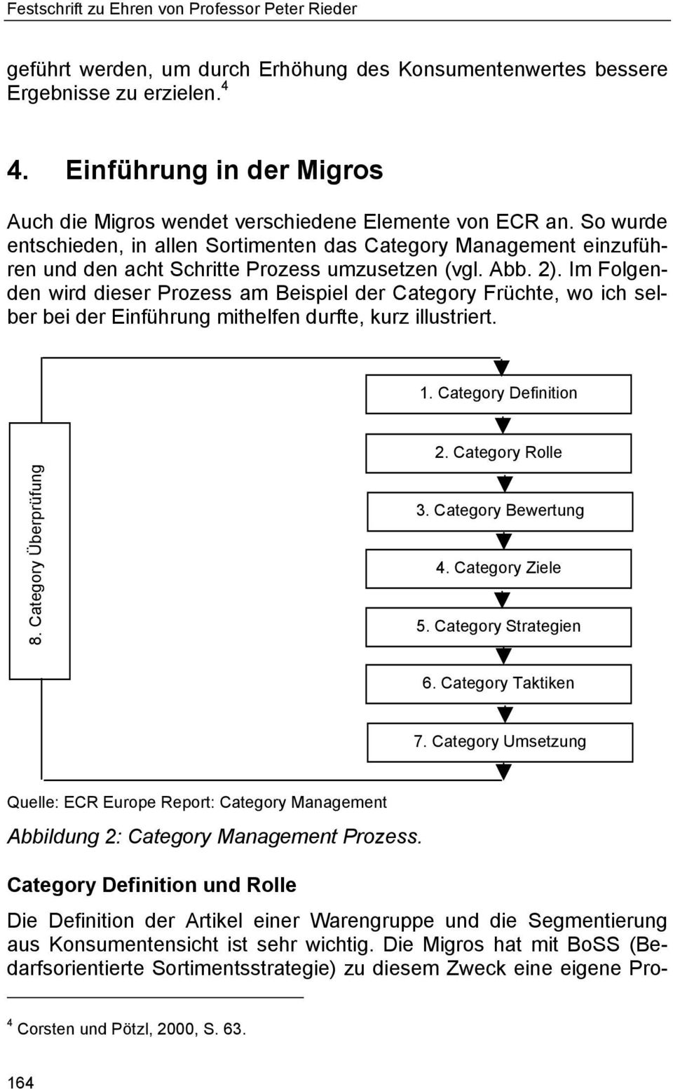 So wurde entschieden, in allen Sortimenten das Category Management einzuführen und den acht Schritte Prozess umzusetzen (vgl. Abb. 2).