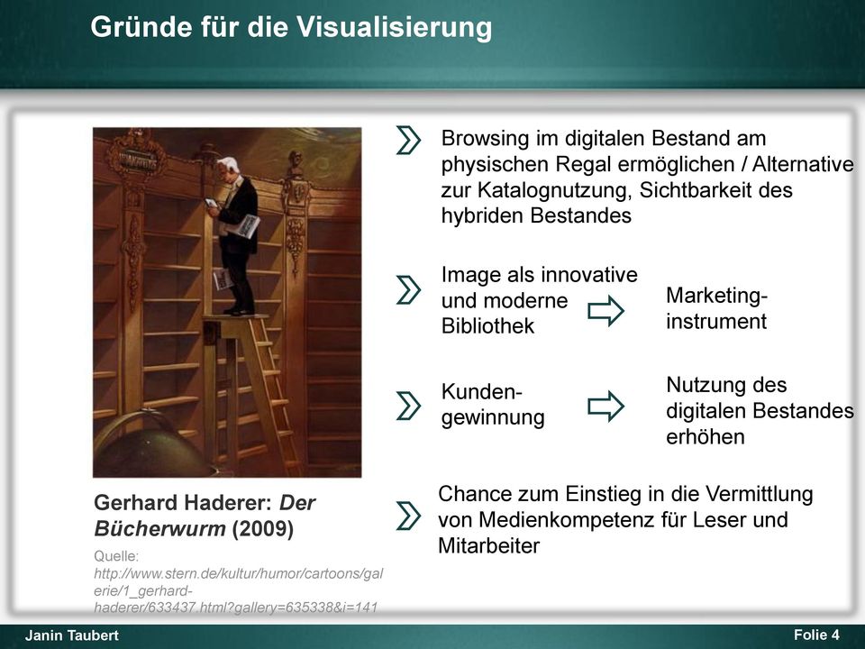 digitalen Bestandes erhöhen Gerhard Haderer: Der Bücherwurm (2009) http://www.stern.