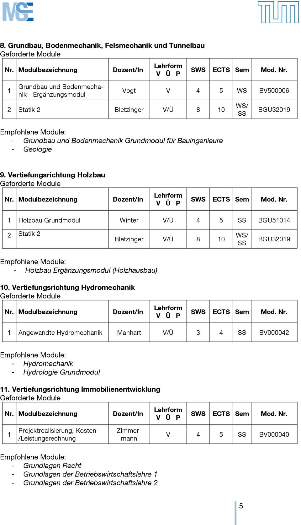 Vertiefungsrichtung Holzbau Holzbau Grundmodul Winter V/Ü 4 5 SS BGU504 Statik Bletzinger V/Ü 8 0 WS/ SS BGU309 - Holzbau Ergänzungsmodul (Holzhausbau) 0.