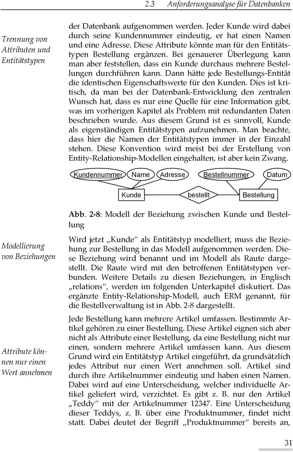 Bei genauerer Überlegung kann man aber feststellen, dass ein Kunde durchaus mehrere Bestellungen durchführen kann. Dann hätte jede Bestellungs-Entität die identischen Eigenschaftswerte für den Kunden.