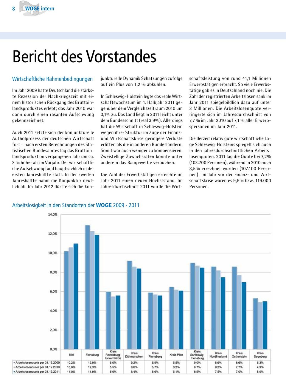 Auch 2011 setzte sich der konjunkturelle Aufholprozess der deutschen Wirtschaft fort nach ersten Berechnungen des Statistischen Bundesamtes lag das Bruttoinlandsprodukt im vergangenen Jahr um ca.