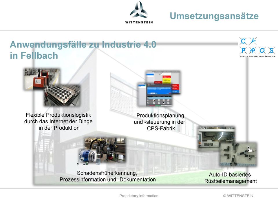 Produktion Produktionsplanung und -steuerung in der CPS-Fabrik