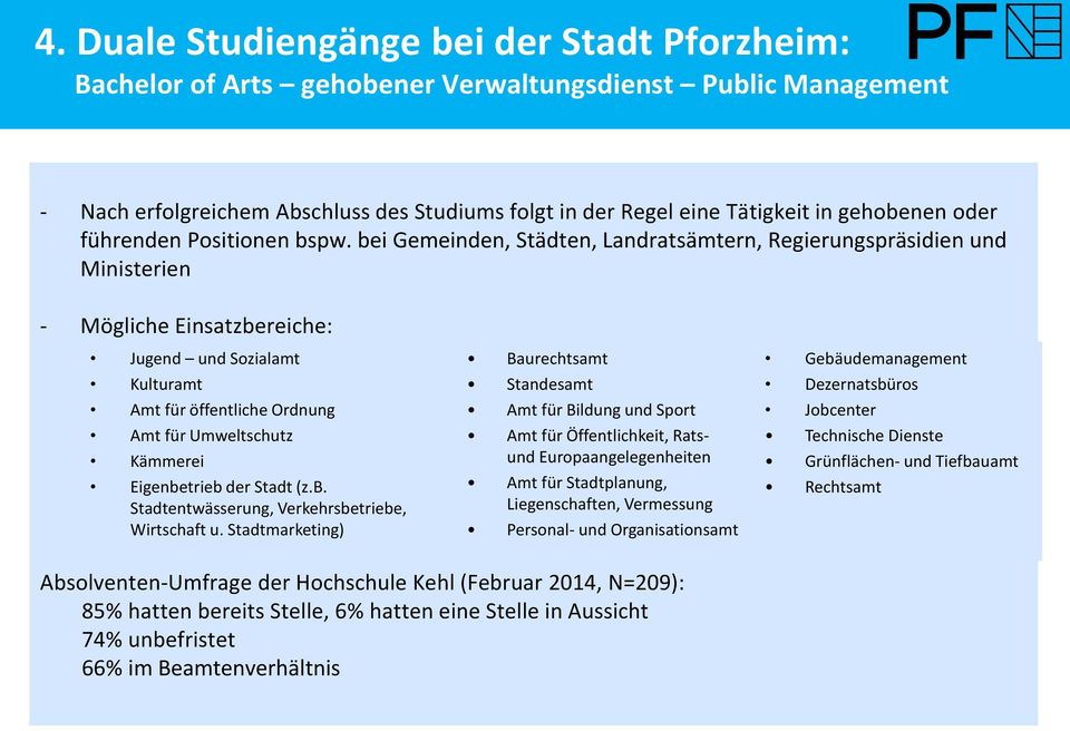 bei Gemeinden, Städten, Landratsämtern, Regierungspräsidien und Ministerien - Mögliche Einsatzbereiche: Jugend und Sozialamt Kulturamt Amt für öffentliche Ordnung Amt für Umweltschutz Kämmerei