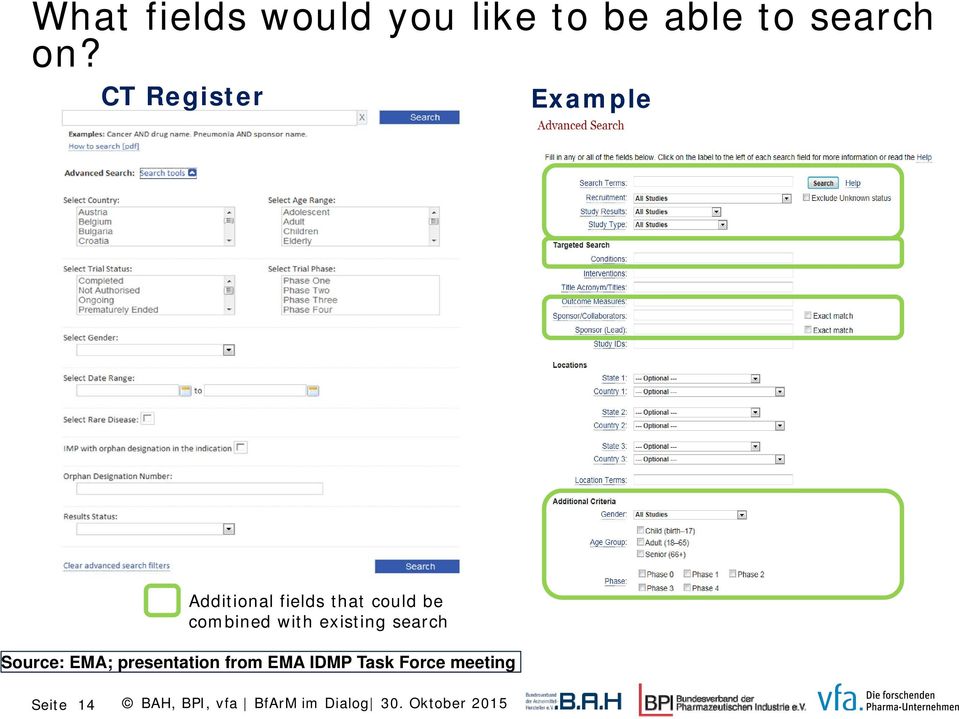 with existing search Source: EMA; presentation from EMA IDMP