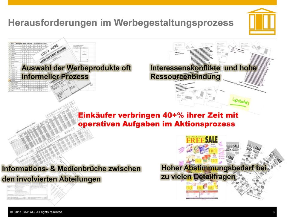 mit operativen Aufgaben im Aktionsprozess Informations- & Medienbrüche zwischen den