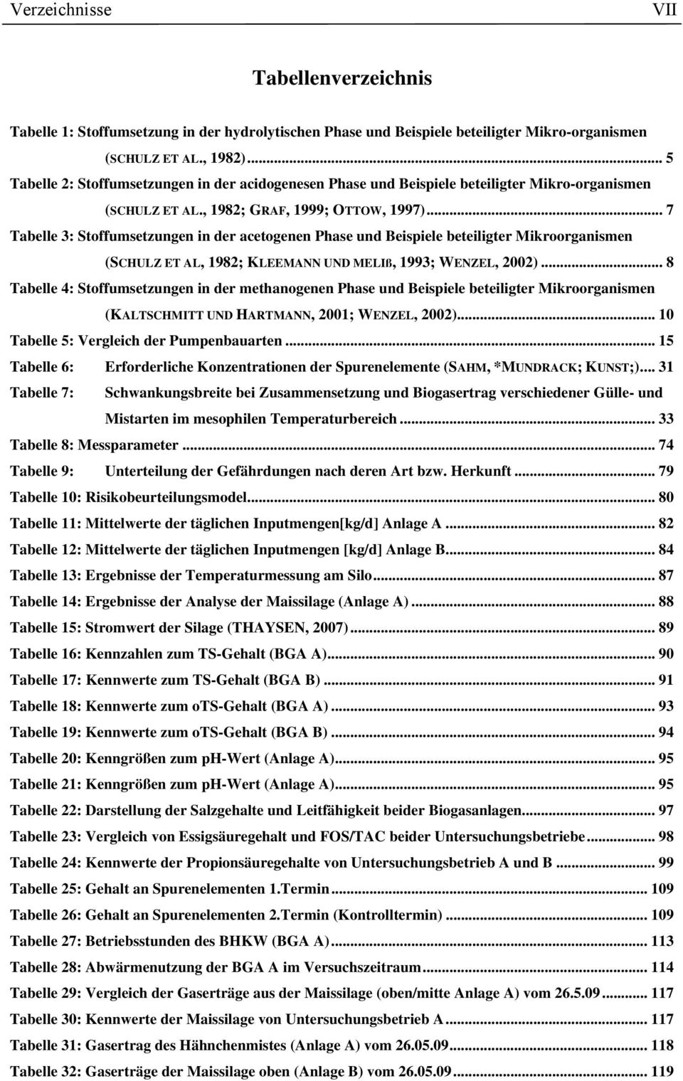 .. 7 Tabelle 3: Stoffumsetzungen in der acetogenen Phase und Beispiele beteiligter Mikroorganismen (SCHULZ ET AL, 1982; KLEEMANN UND MELIß, 1993; WENZEL, 2002).