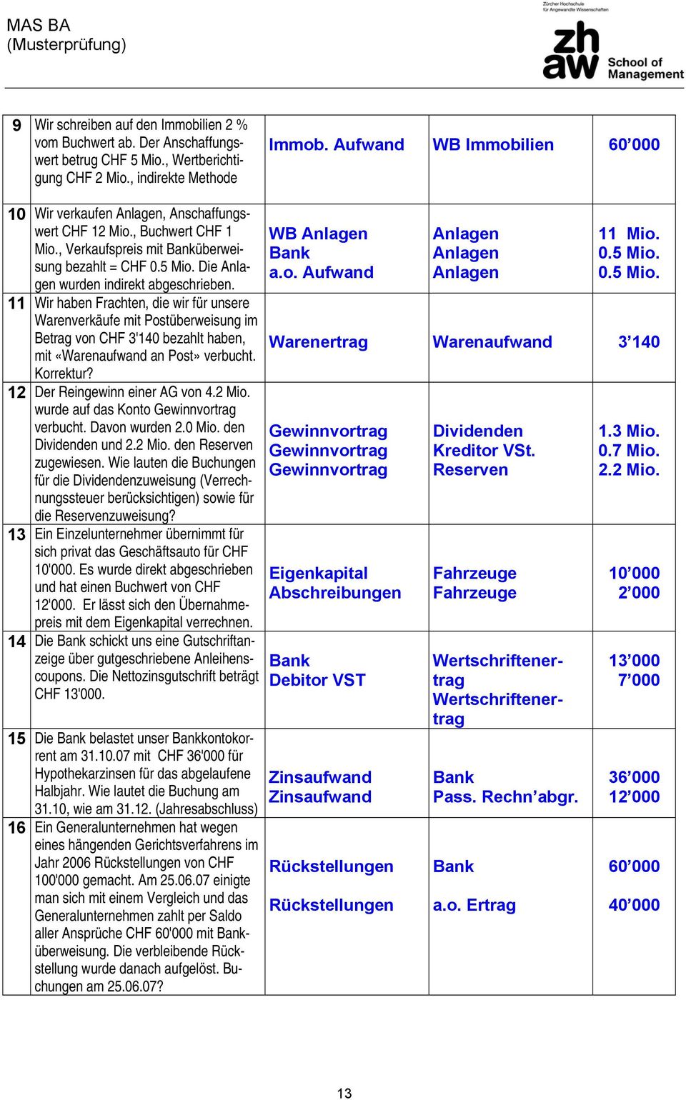 Die Anlagen wurden indirekt abgeschrieben. 11 Wir haben Frachten, die wir für unsere Warenverkäufe mit Postüberweisung im Betrag von CHF 3'140 bezahlt haben, mit «Warenaufwand an Post» verbucht.