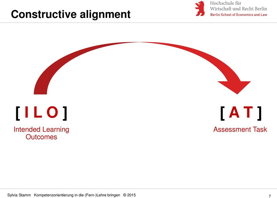 Intended Learning