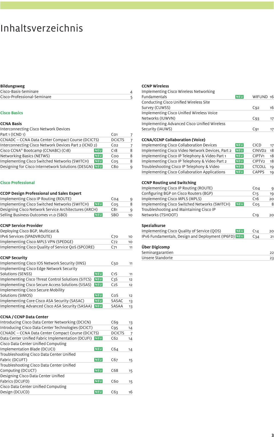 Designing for Cisco Internetwork Solutions (DESGN) C80 9 Cisco Professional CCDP Design Professional und Sales Expert IP Routing (ROUTE) C04 9 Switched Networks (SWITCH) C05 8 Designing Cisco Network