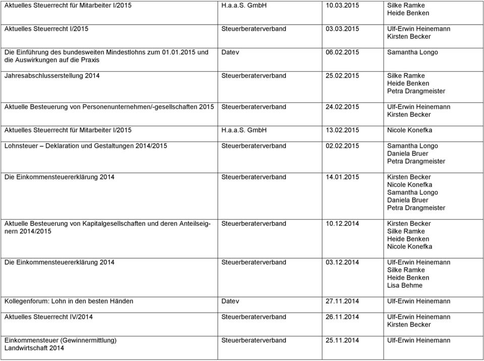 02.2015 Ulf-Erwin Heinemann Aktuelles Steuerrecht für Mitarbeiter I/2015 H.a.a.S. GmbH 13.02.2015 Lohnsteuer Deklaration und Gestaltungen 2014/2015 Steuerberaterverband 02.02.2015 Die Einkommensteuererklärung 2014 Steuerberaterverband 14.