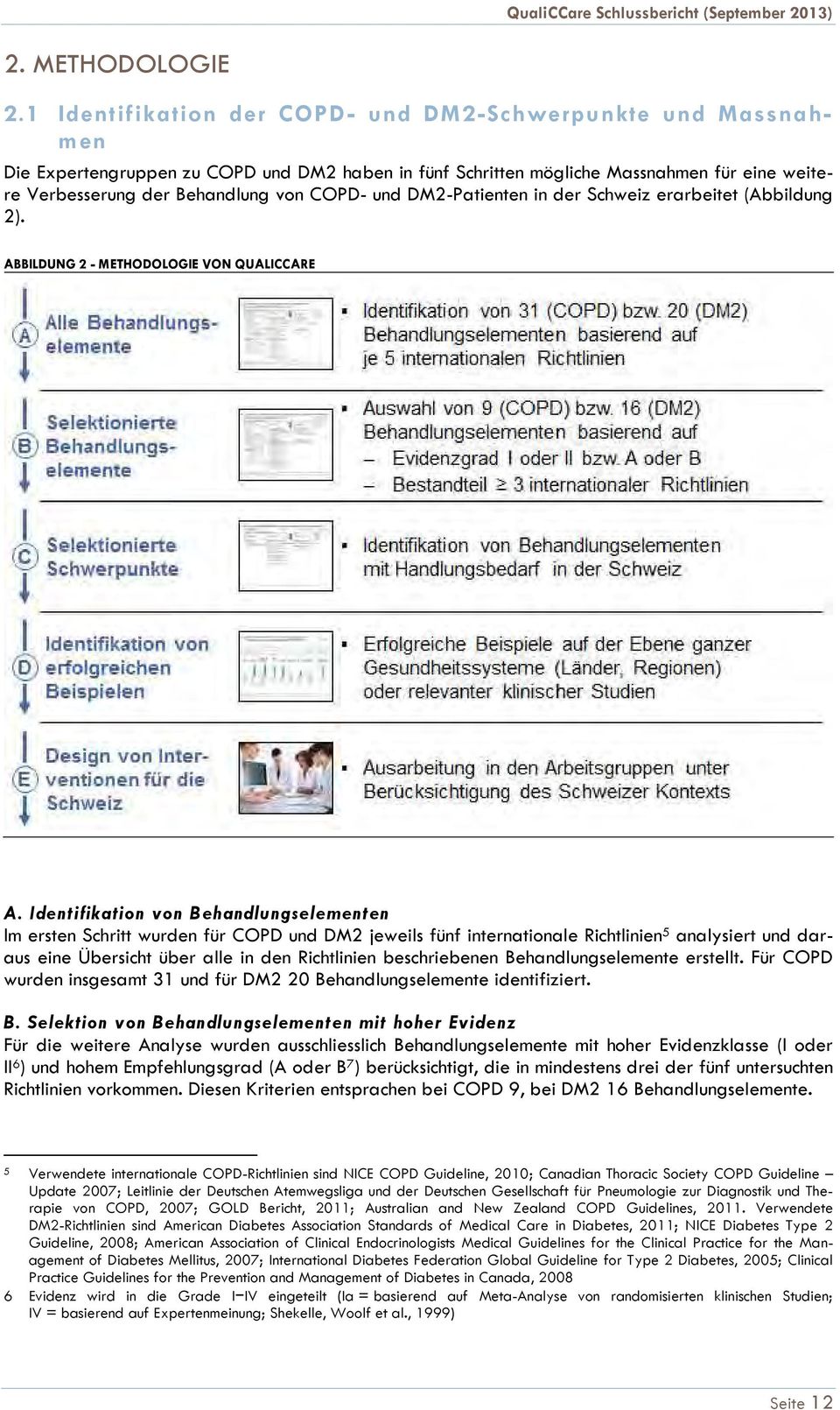 und DM2-Patienten in der Schweiz erarbeitet (Abbildung 2). ABBILDUNG 2 - METHODOLOGIE VON QUALICCARE A.