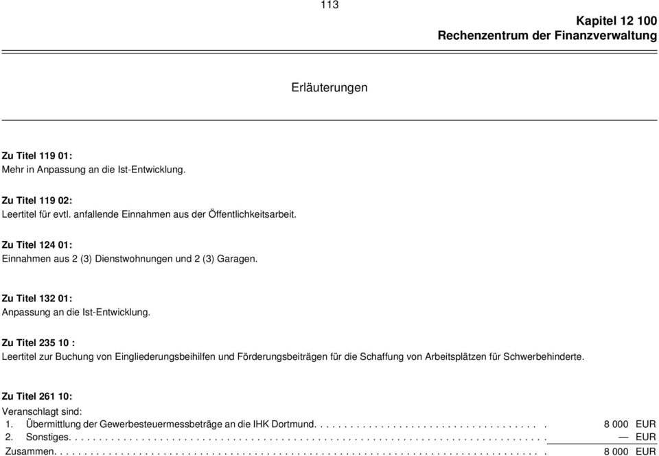 Zu Titel 235 10 : Leertitel zur Buchung von Eingliederungsbeihilfen und Förderungsbeiträgen für die Schaffung von Arbeitsplätzen für Schwerbehinderte. Zu Titel 261 10: Veranschlagt sind: 1.