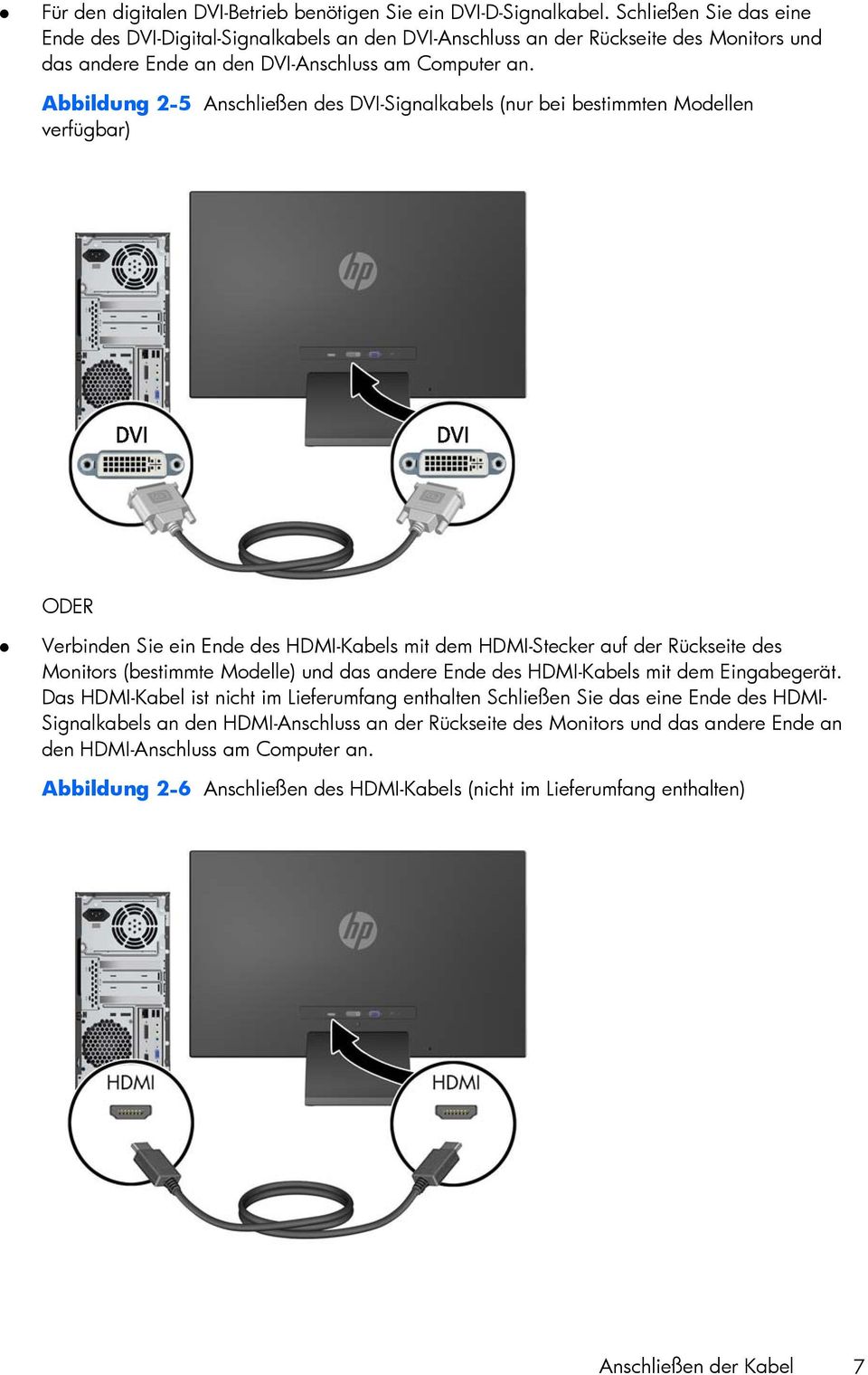 Abbildung 2-5 Anschließen des DVI-Signalkabels (nur bei bestimmten Modellen verfügbar) ODER Verbinden Sie ein Ende des HDMI-Kabels mit dem HDMI-Stecker auf der Rückseite des Monitors (bestimmte