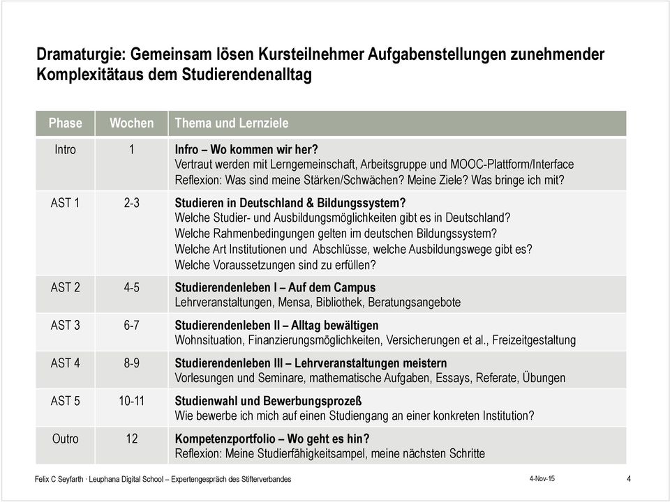 AST 1 2-3 Studieren in Deutschland & Bildungssystem? Welche Studier- und Ausbildungsmöglichkeiten gibt es in Deutschland? Welche Rahmenbedingungen gelten im deutschen Bildungssystem?