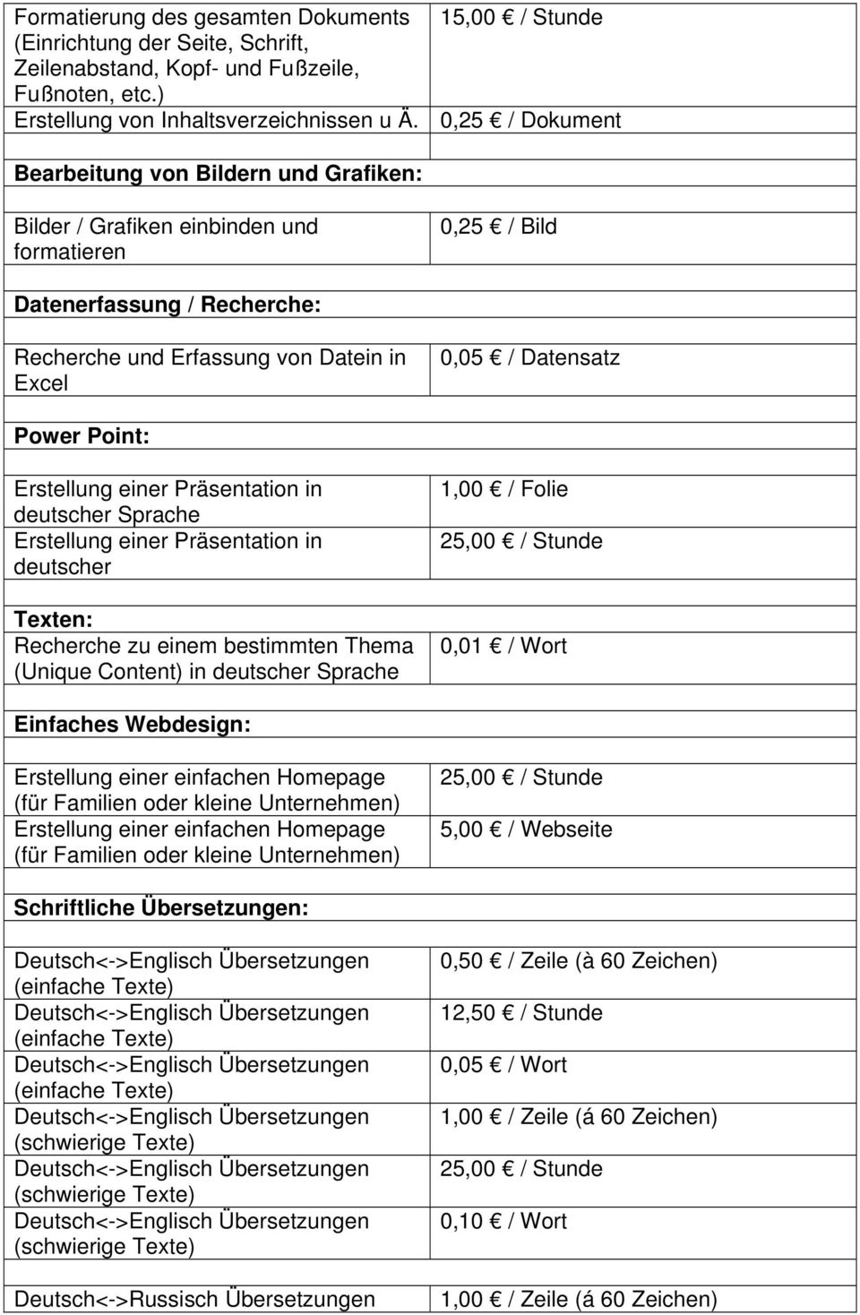 0,05 / Datensatz Power Point: Erstellung einer Präsentation in deutscher Erstellung einer Präsentation in deutscher n: Recherche zu einem bestimmten Thema (Unique Content) in deutscher 1,00 / Folie