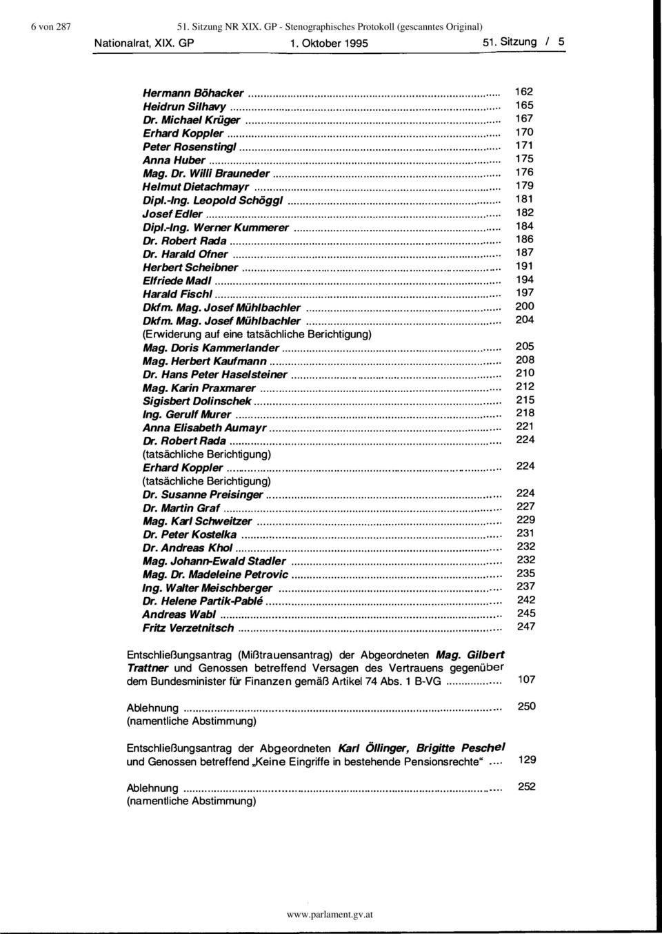 ............................. 175 Mag. Dr. Wi/li Brauneder......................... 176 Helmut Dietachmayr............................... 179 Dipl.-Ing. Leopold Schöggl.................................. 181 Josef Edler.