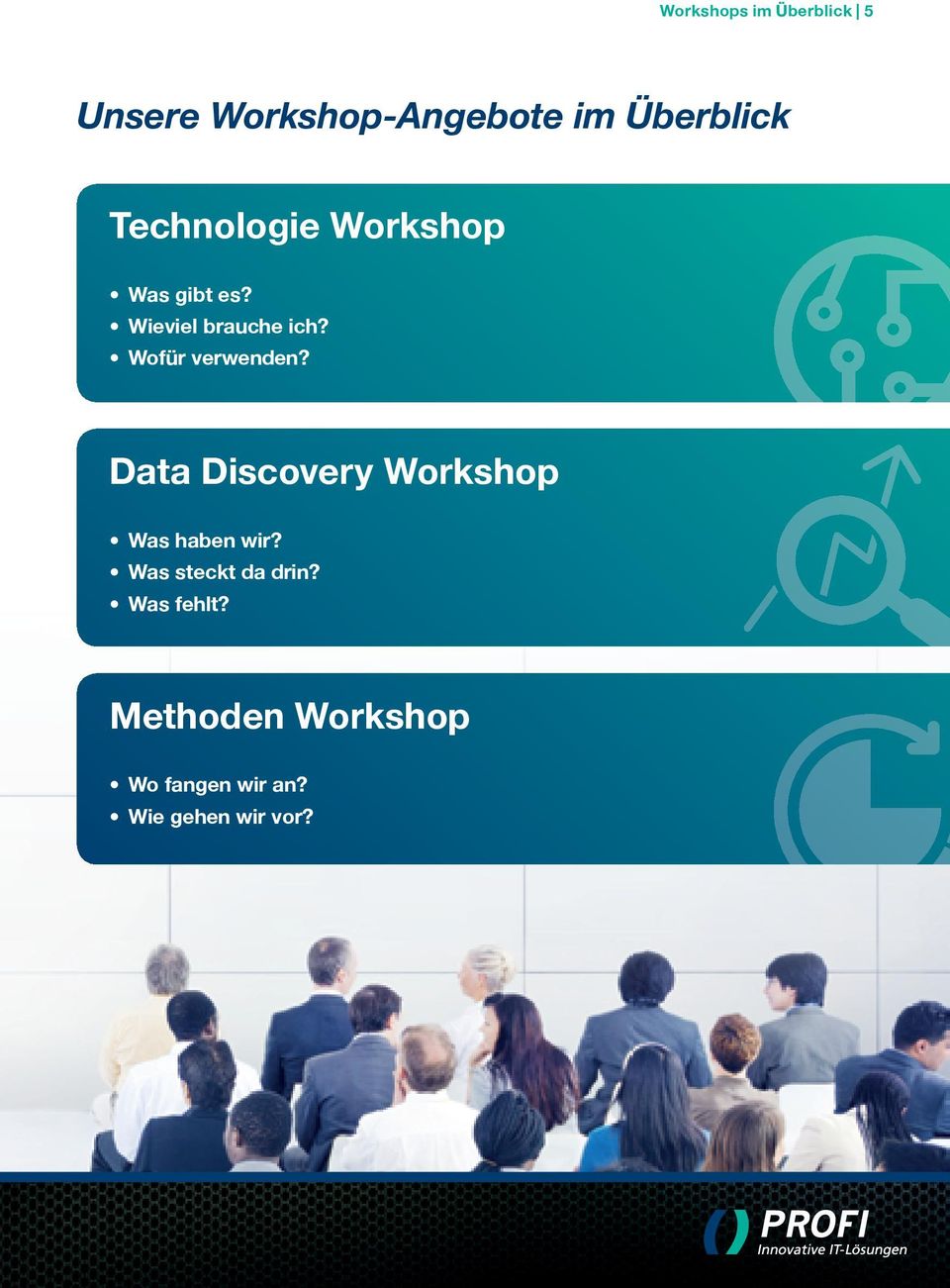 Wofür verwenden? Data Discovery Workshop Was haben wir?