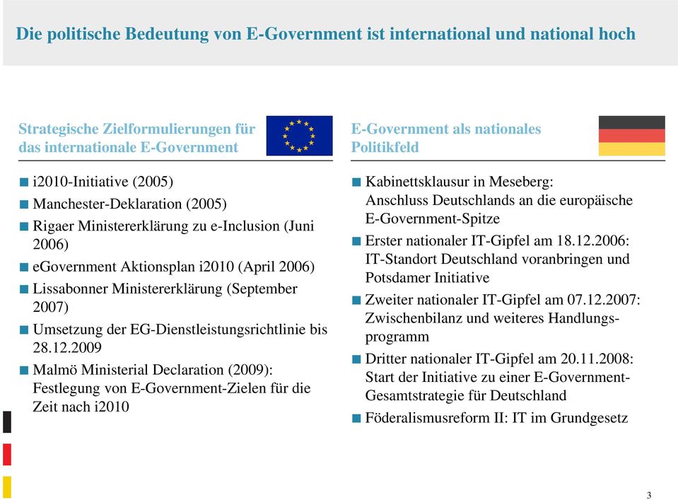 2009 Malmö Ministerial Declaration (2009): Festlegung von E-Government-Zielen für die Zeit nach i2010 E-Government als nationales Politikfeld Kabinettsklausur in Meseberg: Anschluss Deutschlands an