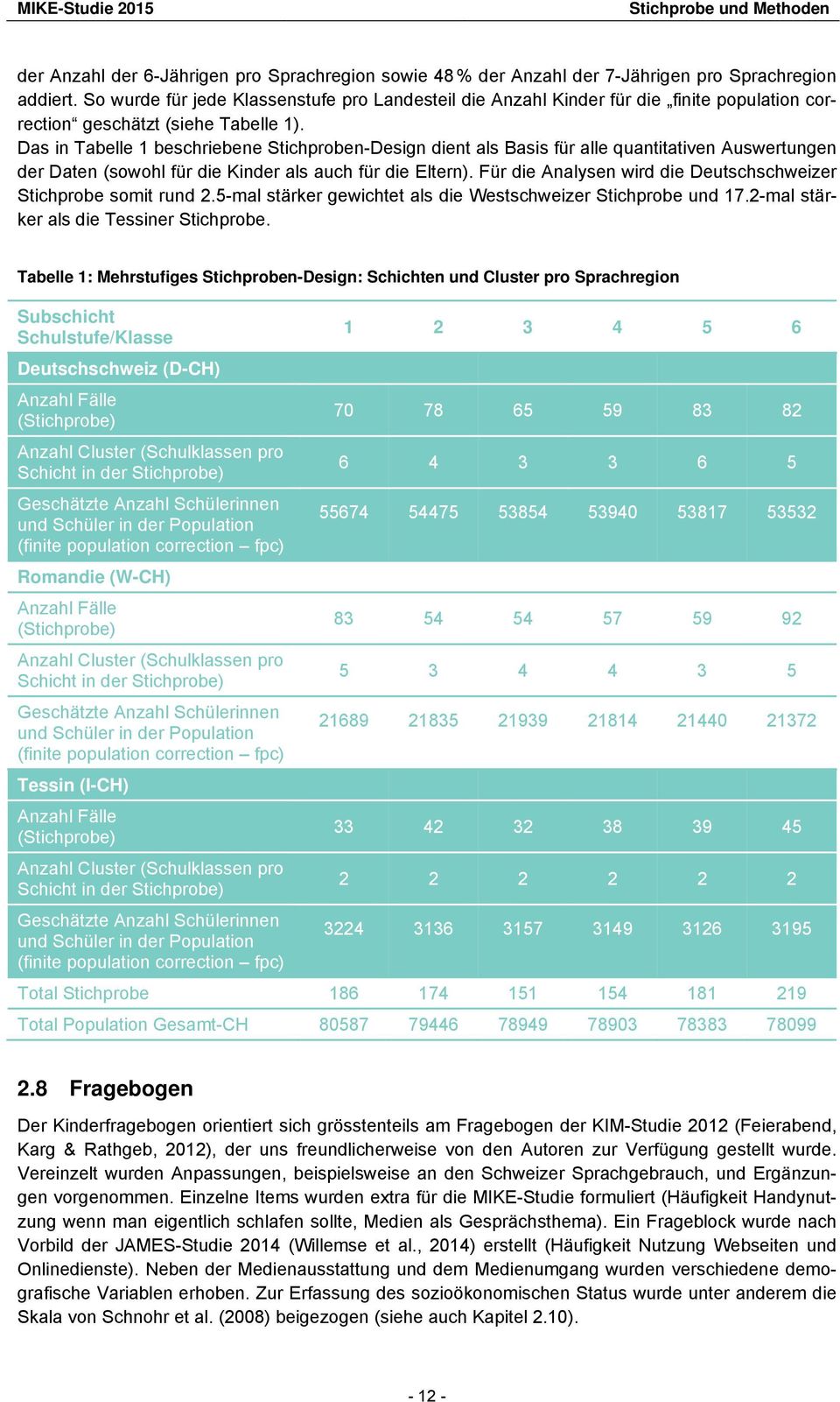 Das in Tabelle 1 beschriebene Stichproben-Design dient als Basis für alle quantitativen Auswertungen der Daten (sowohl für die Kinder als auch für die Eltern).