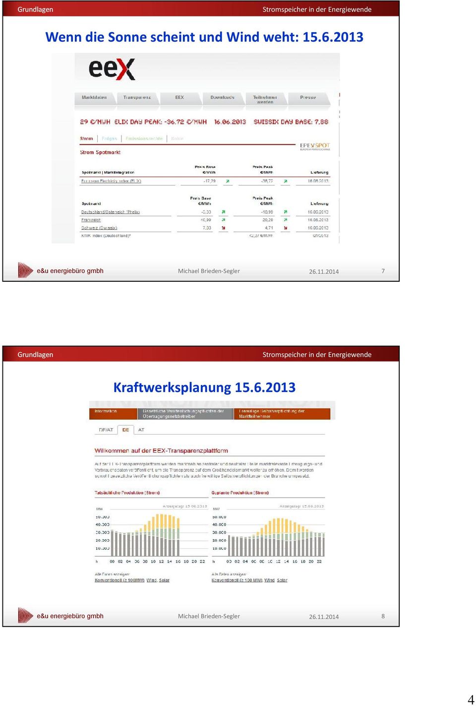 weht: 15.6.