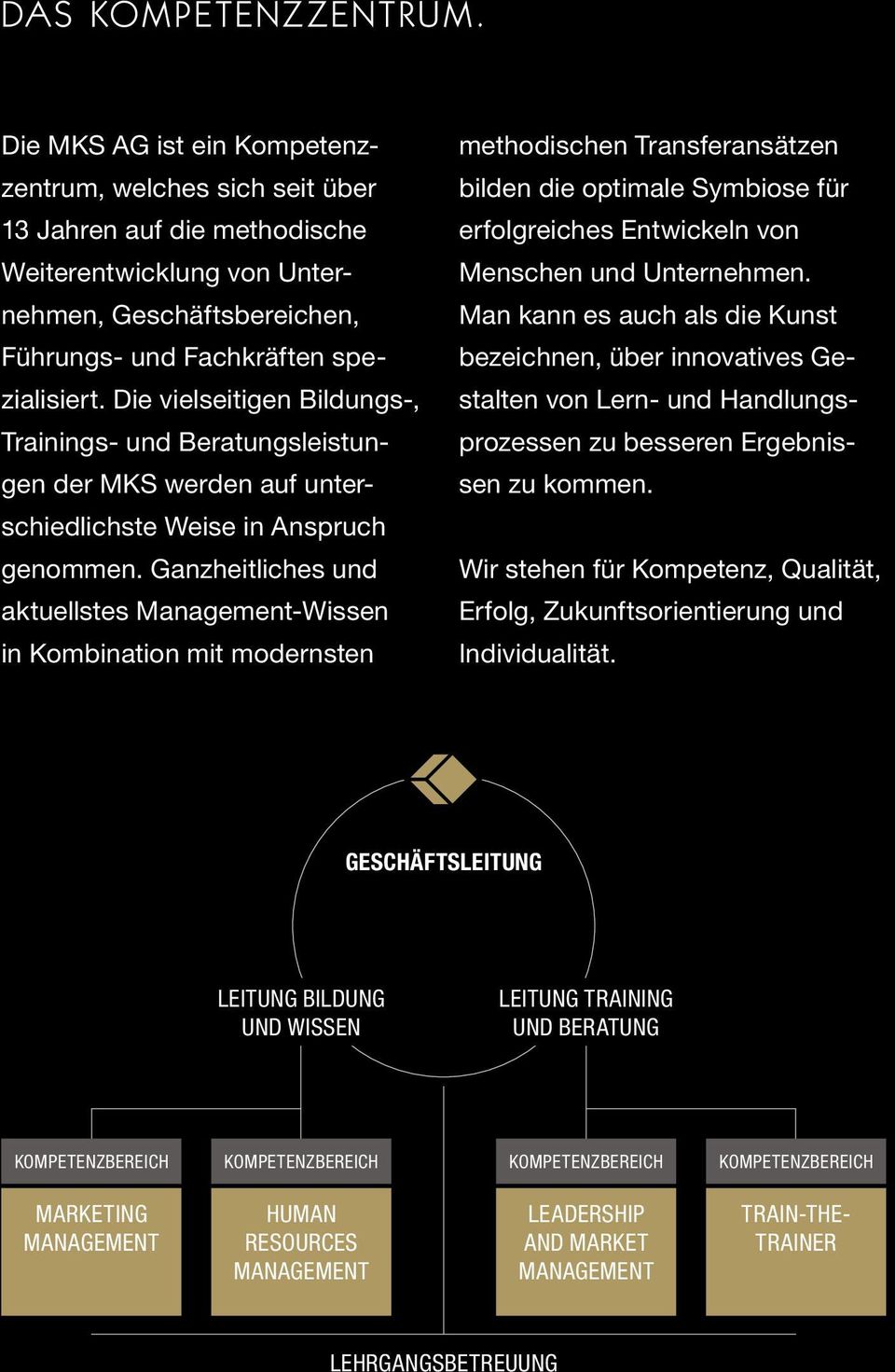 Die vielseitigen Bildungs-, Trainings- und Beratungsleistungen der MKS werden auf unterschiedlichste Weise in Anspruch genommen.