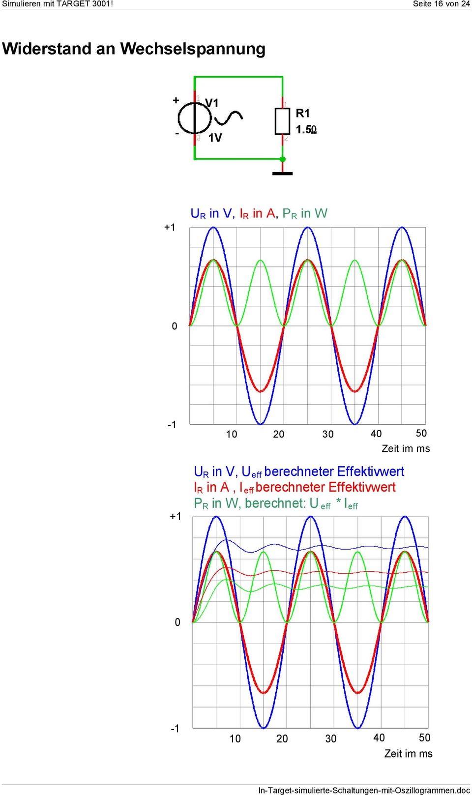 5Ω 1 U R in V, I R in A, P R in W 1 1 2 3 4 5 1 U R in V, U eff berechneter