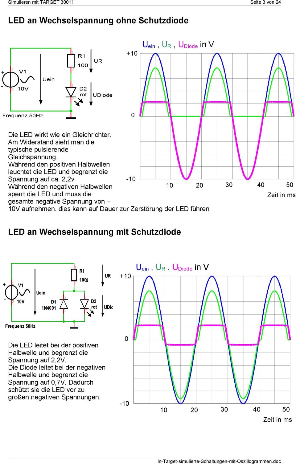 2,2v 1 Während den negativen Halbwellen sperrt die LED und muss die gesamte negative Spannung von 1 2 3 4 1V aufnehmen.