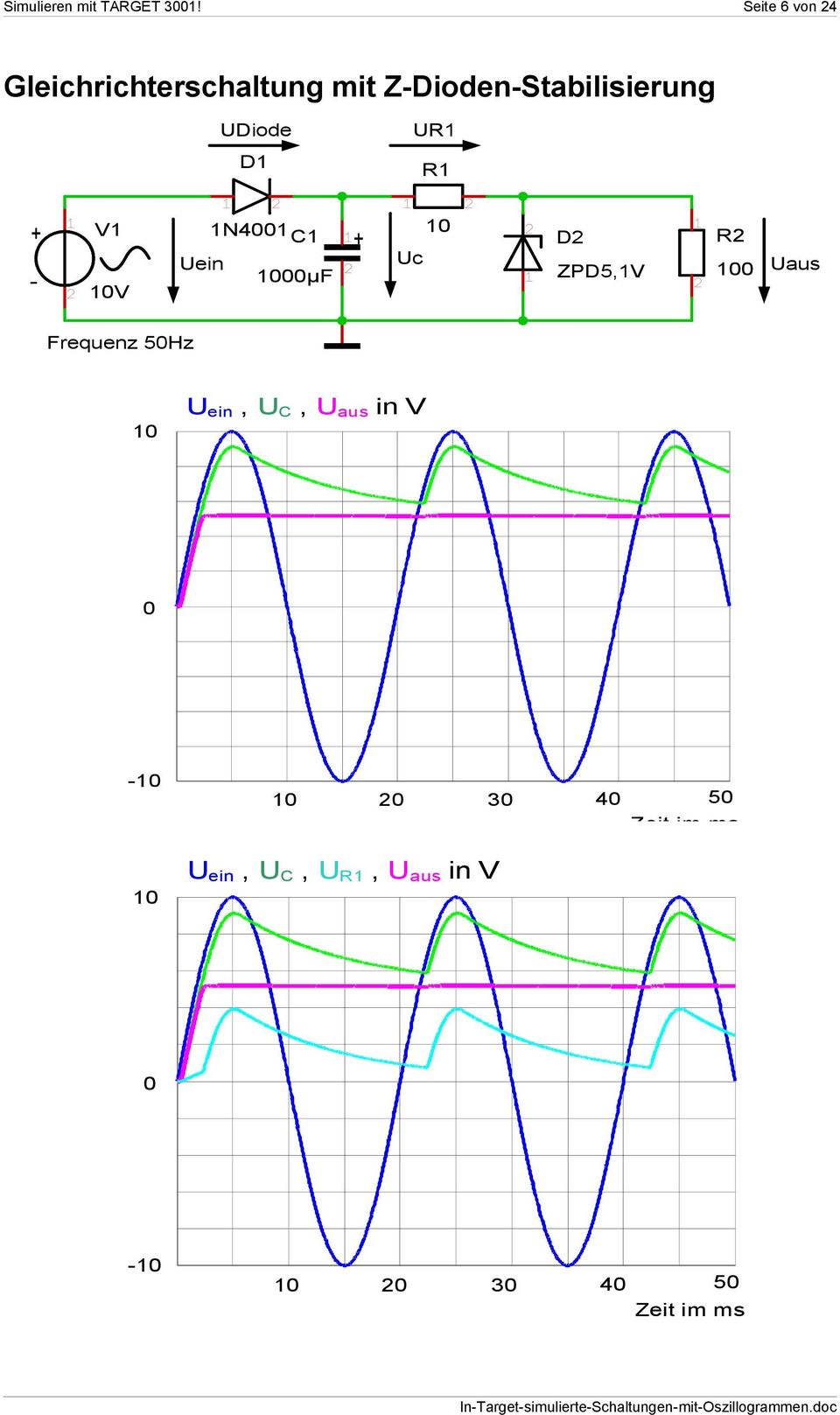 U D1 1V 1N41C1 Uein 1µF Uc 1 D2 ZPD5,1V R2 1 Uaus Frequenz 5Hz 1 U ein,