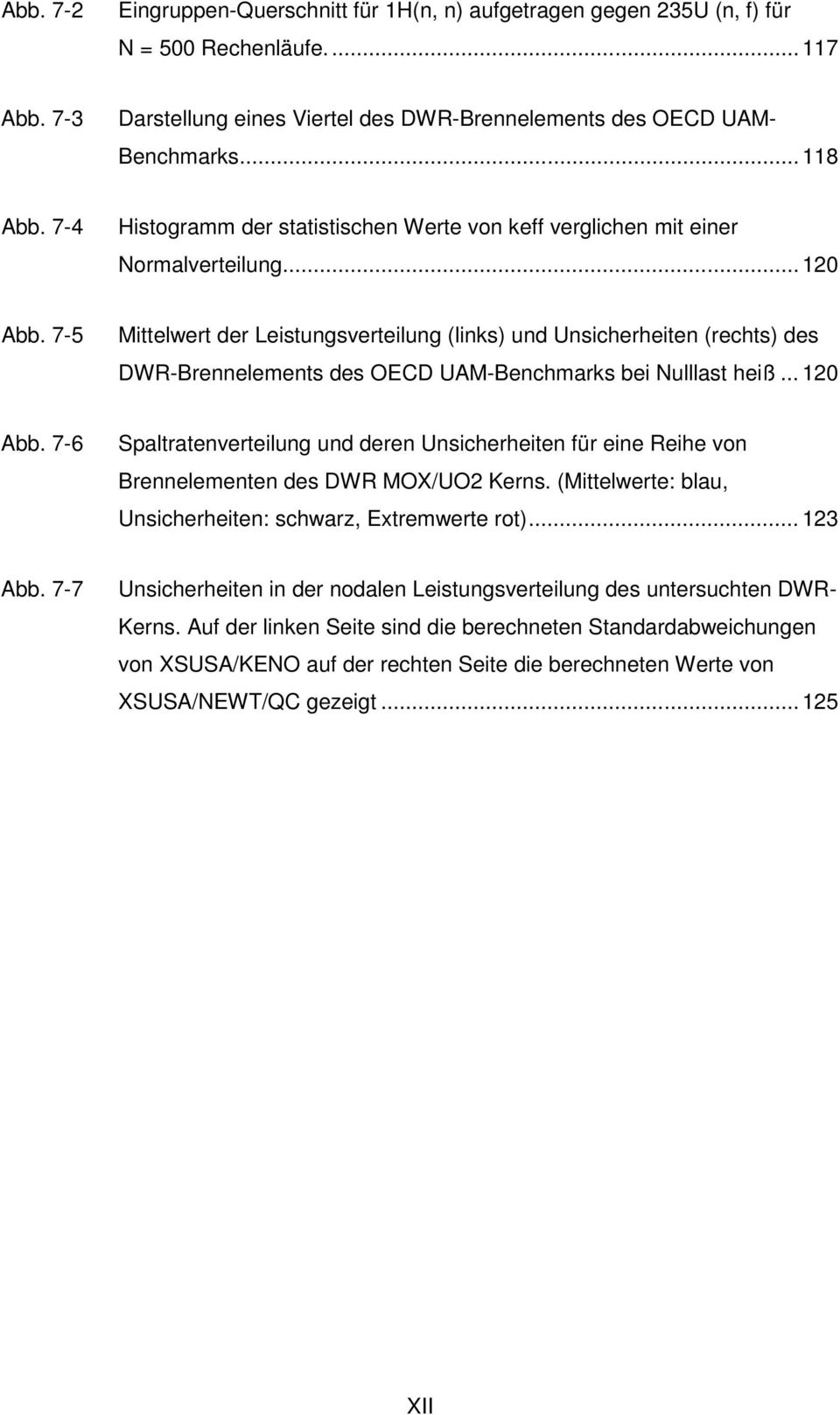 7-5 Mittelwert der Leistungsverteilung (links) und Unsicherheiten (rechts) des DWR-Brennelements des OECD UAM-Benchmarks bei Nulllast heiß... 120 Abb.